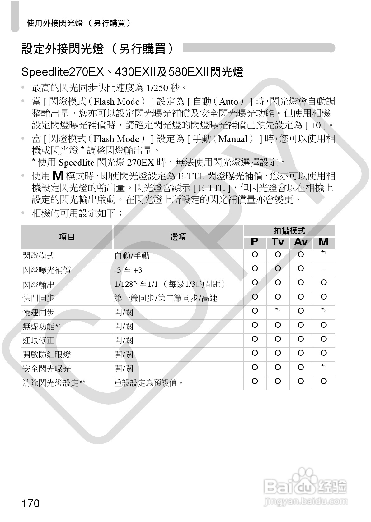 Canon PowerShot SX30IS相机使用者说明书:[17]