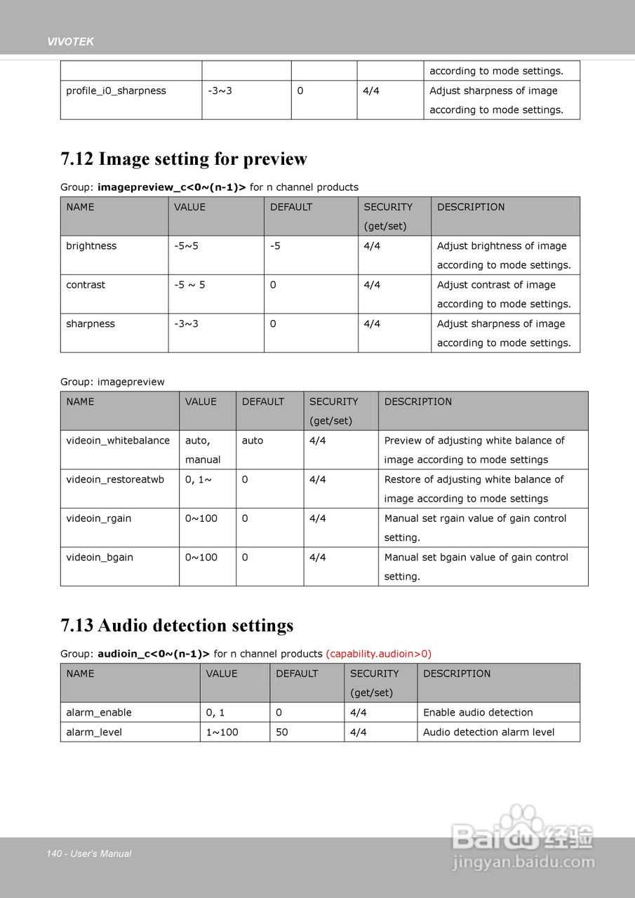 晶睿通讯网络摄像机SD8313E/23E说明书:[14]
