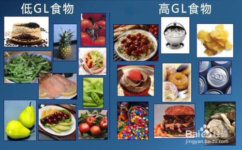 糖尿病人饮食上要注意什么