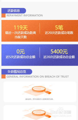 如何识别网贷产品是否上征信和大数据