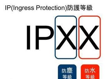 ipx7级防水可以游泳吗