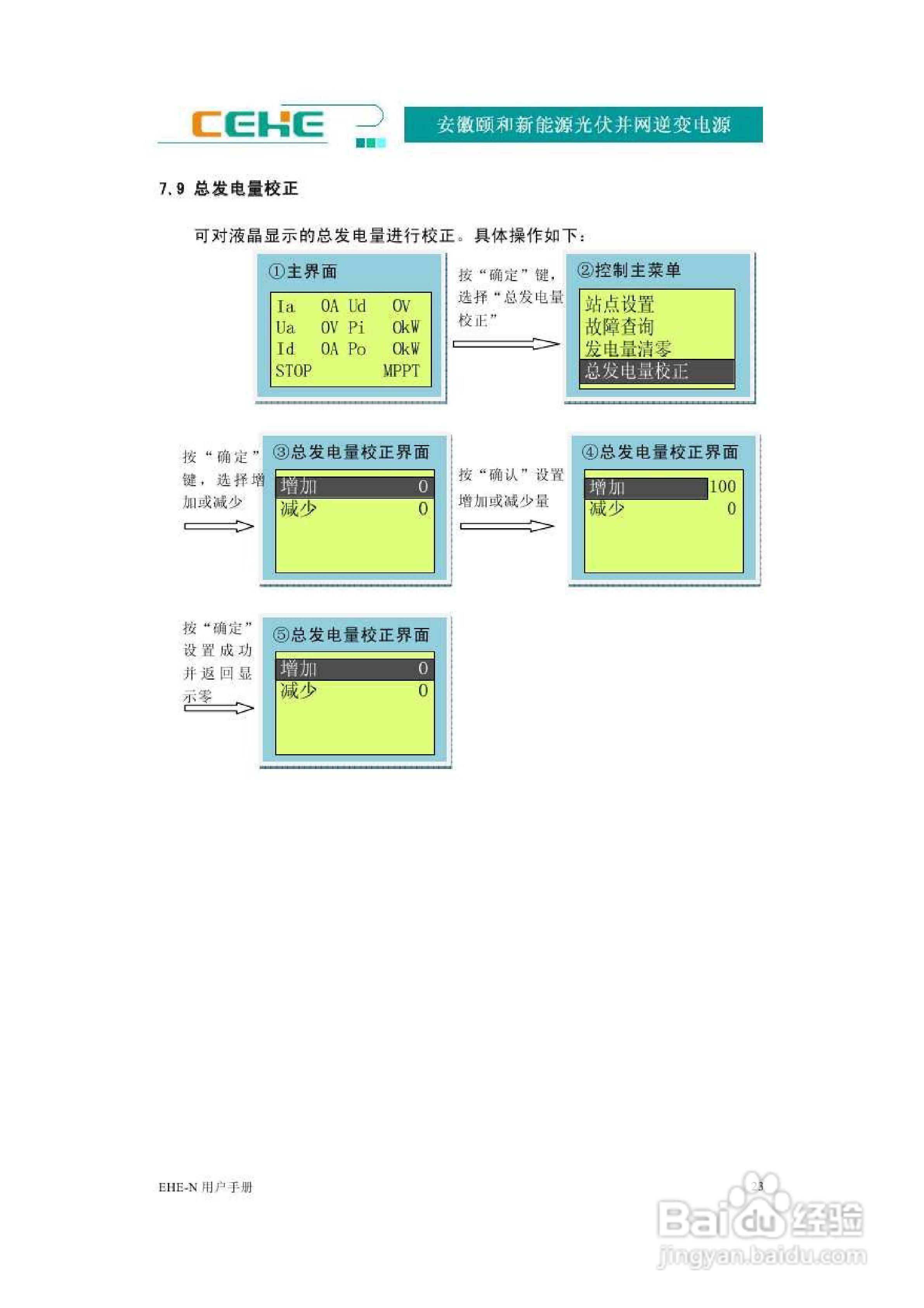颐和新能源EHE-N30K光伏并网逆变电源用户手册:[3]