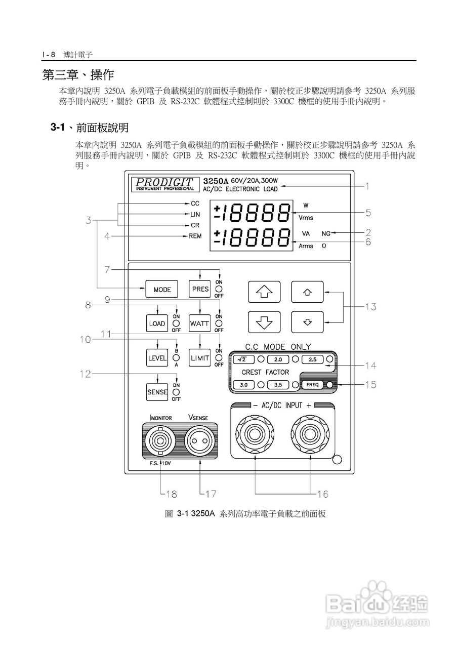3252A高功率交直流电子负载操作手册:[2]