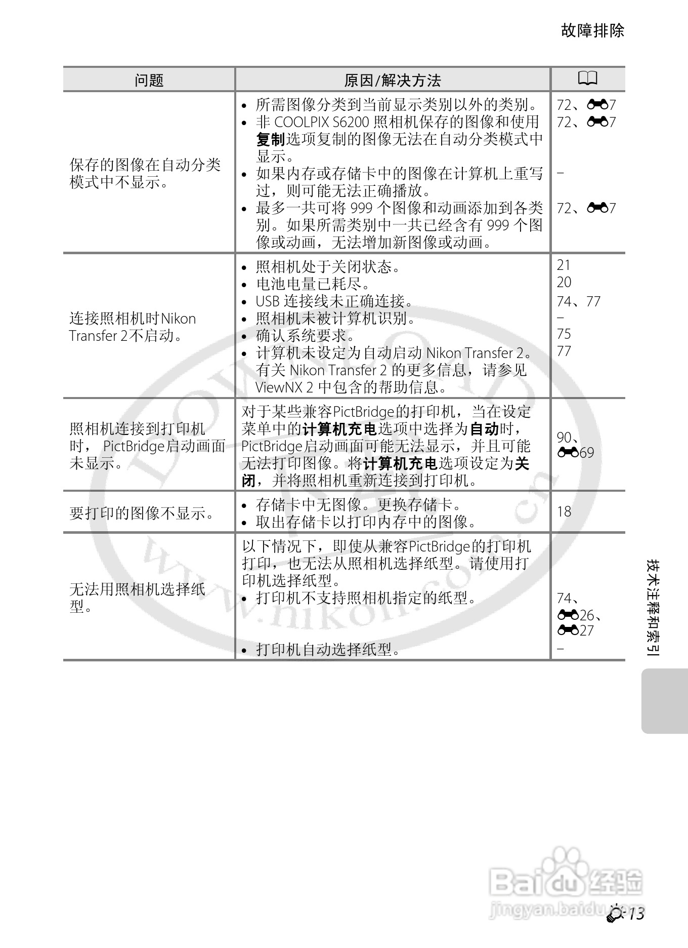 尼康COOLPIX S6200数码相机使用说明书:[12]