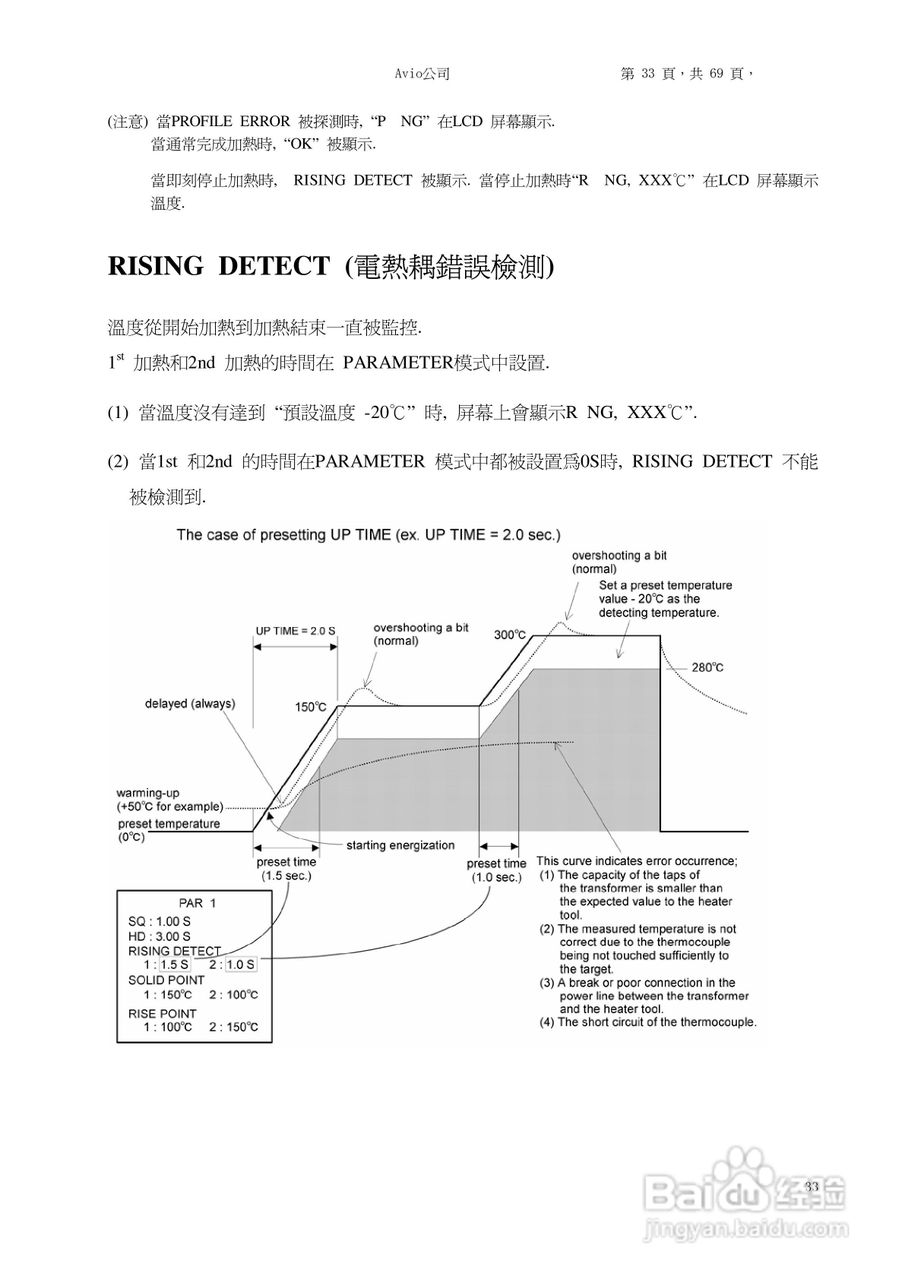 TCW-215脉冲热压焊电源中文说明书:[4]