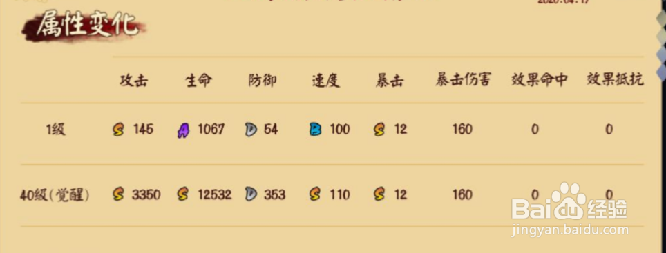 阴阳师玉藻前攻略