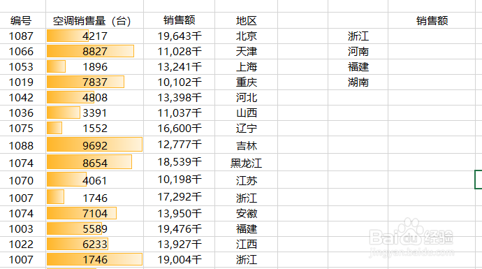 Excel函数Vlookup的反向匹配查询