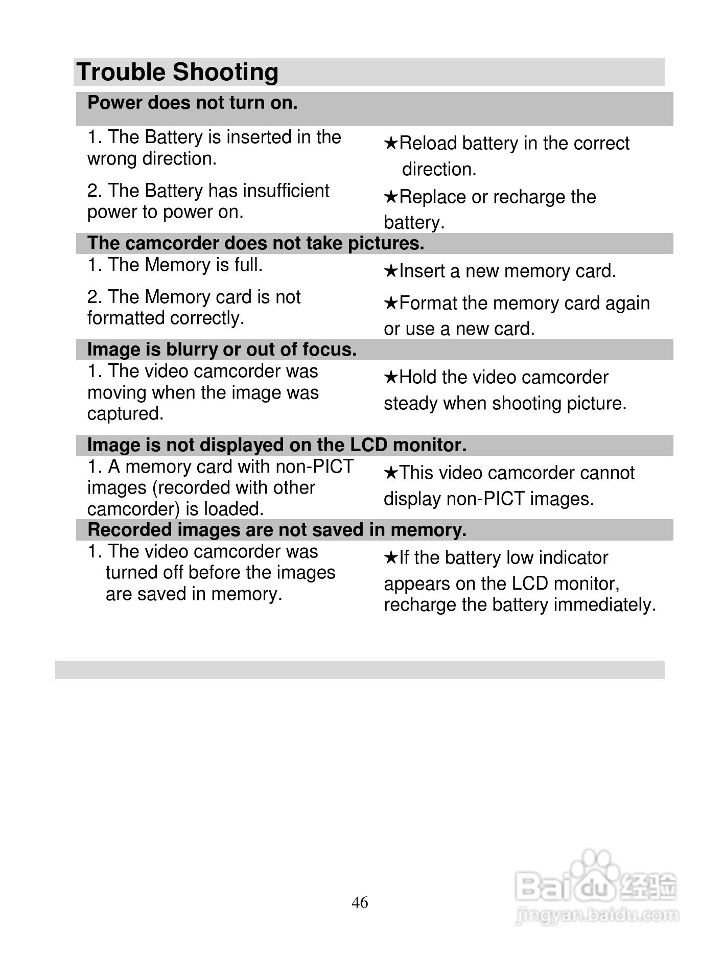 威达Vivitar DVR 820HD数码摄像机使用说明书:[5]
