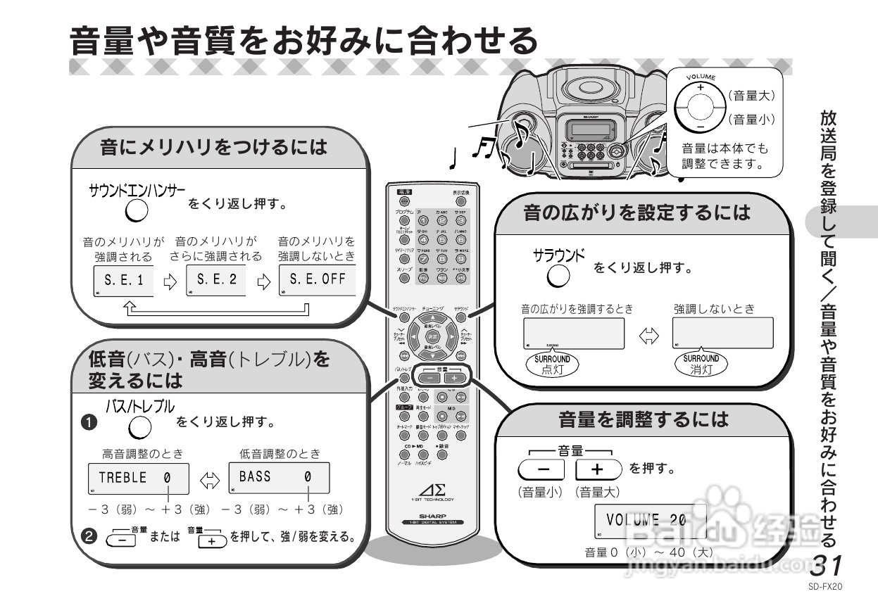 SHARP SD-FX20 CD/MD收音音响使用说明书:[2]