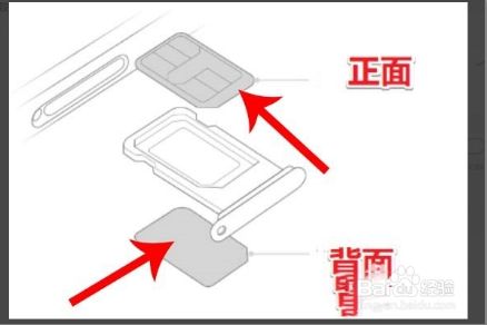 苹果11卡槽怎么放双卡