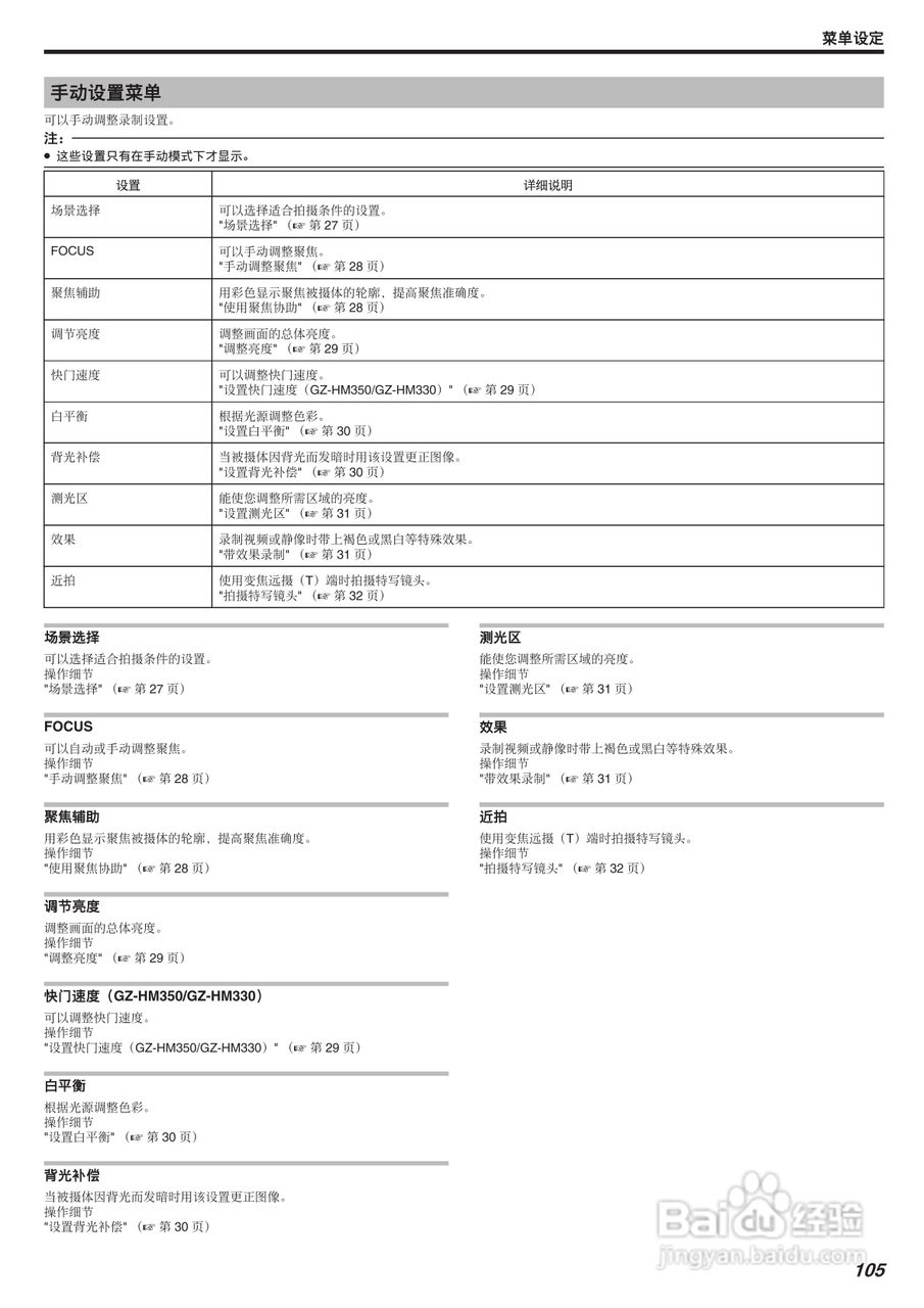 JVC GZ-HM300AC数码摄像机说明书:[11]