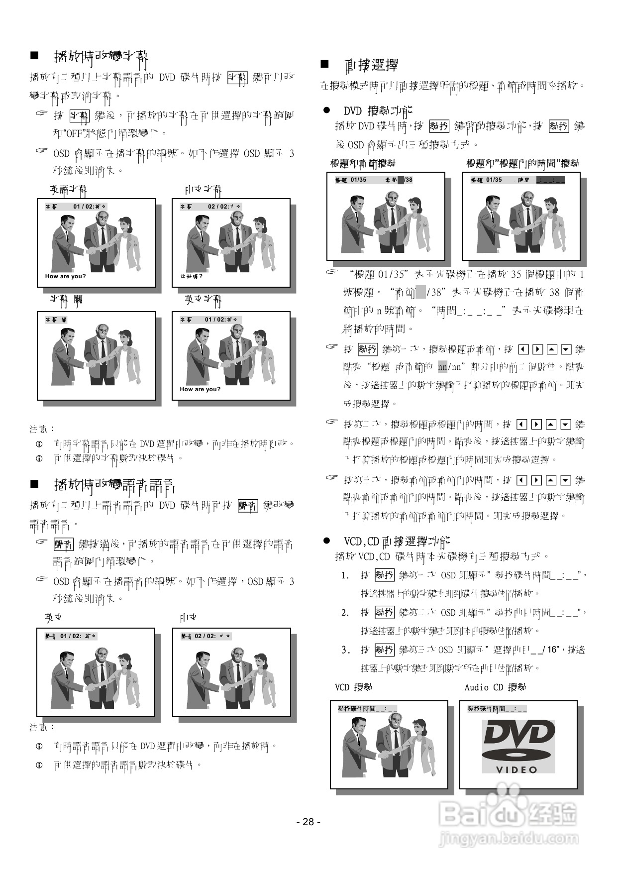 声宝DVB-J25型DVD播放机说明书:[2]