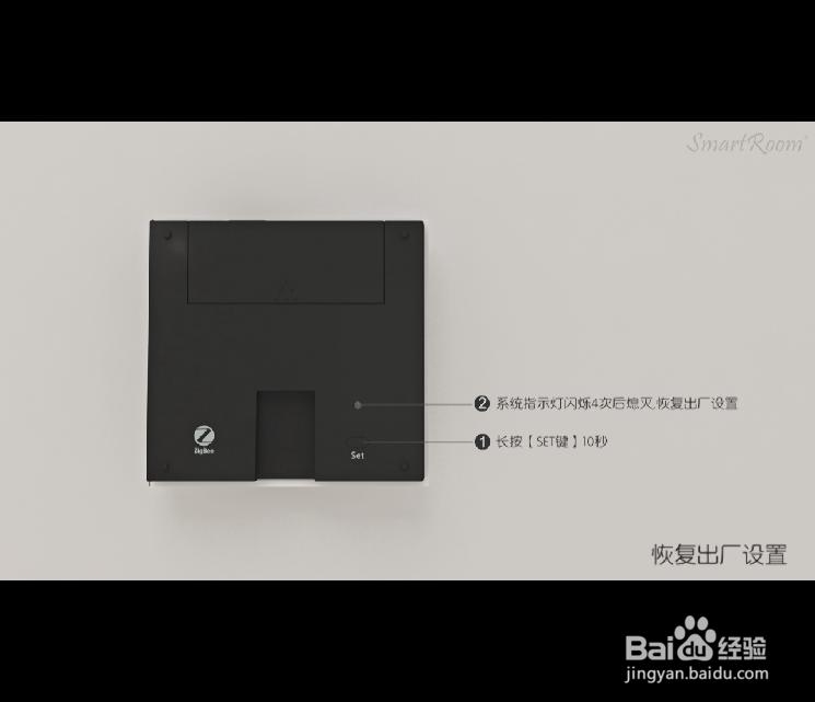 SmartRoom无线智能场景开关系列