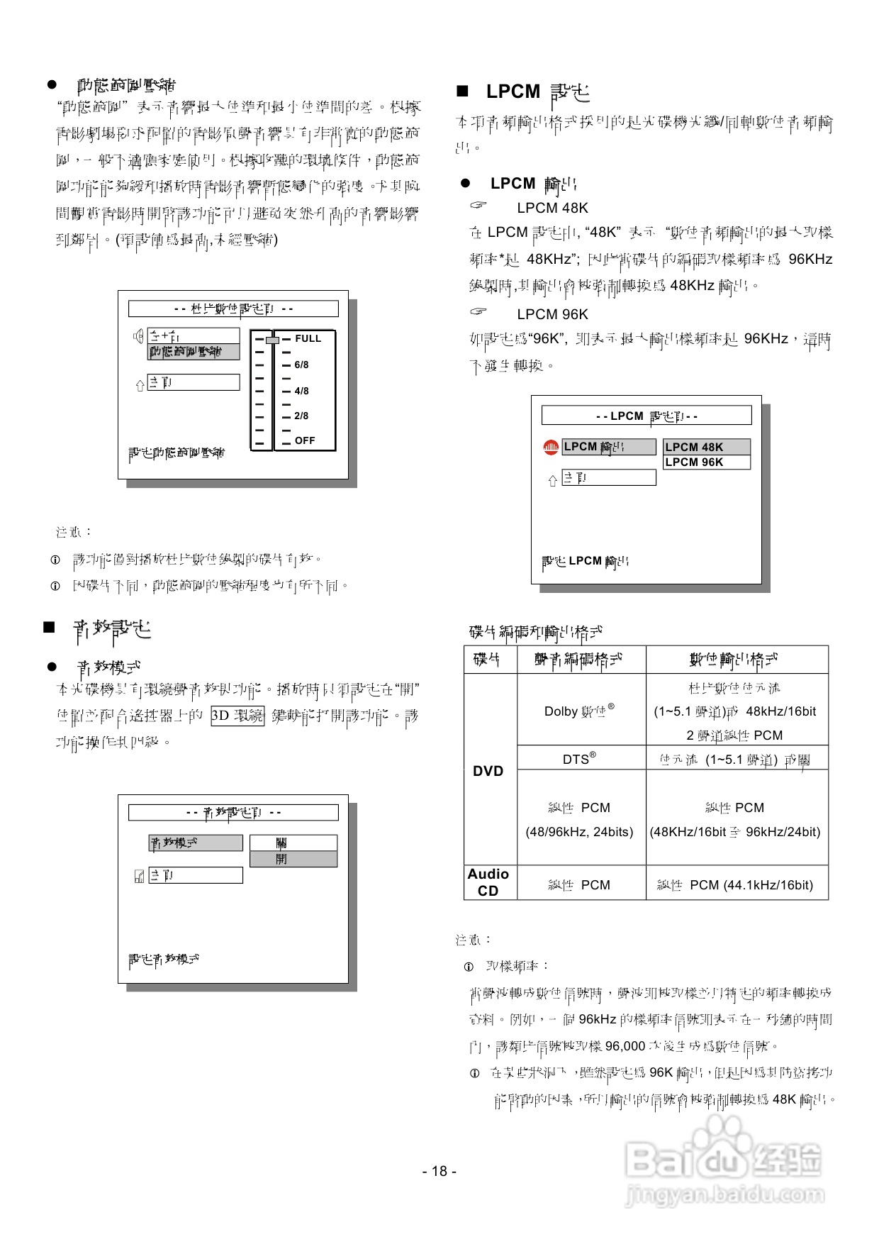 声宝DV-T68型DVD播放机说明书:[1]
