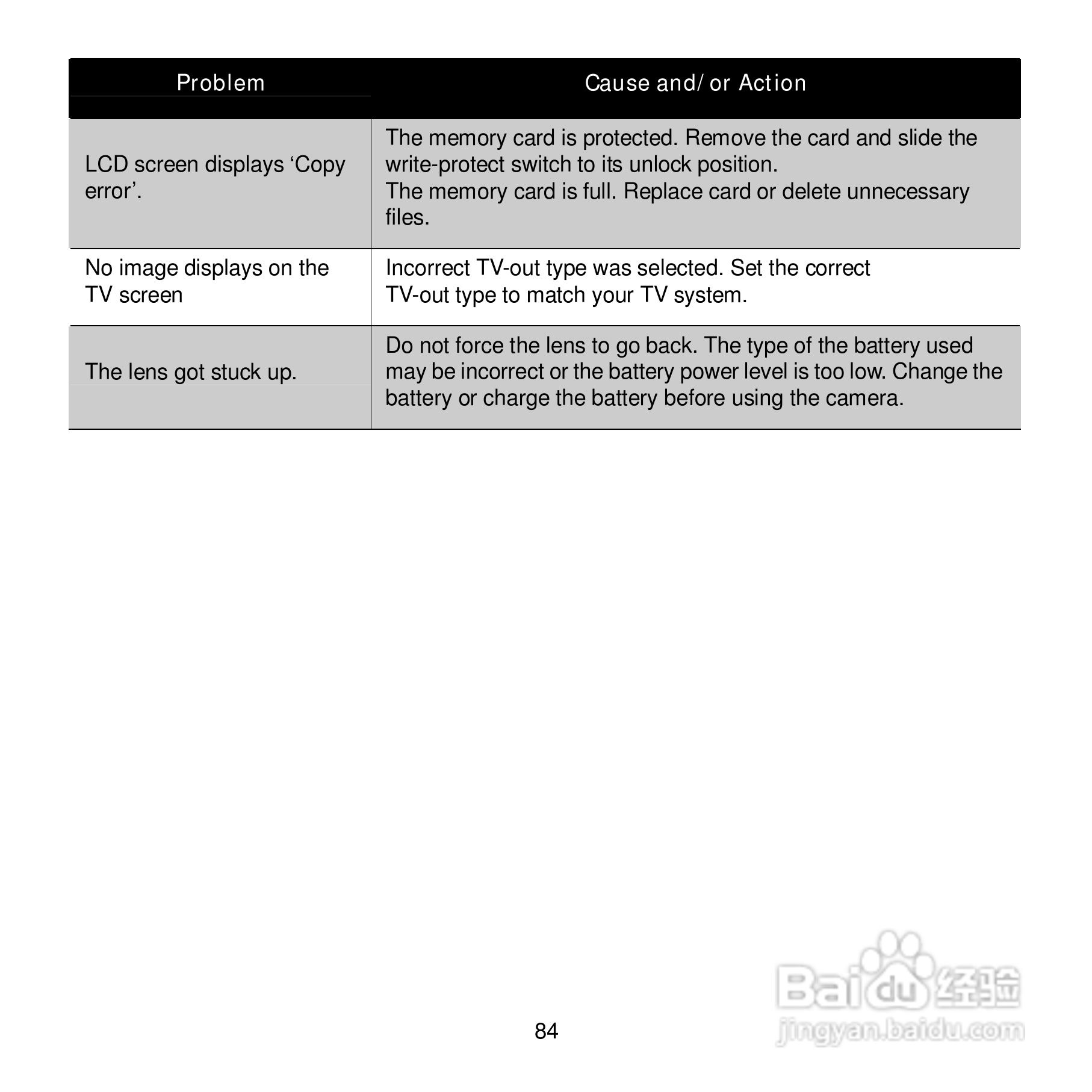 爱克发Compact 100数码相机使用说明书:[9]