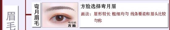 眉毛的六种画法