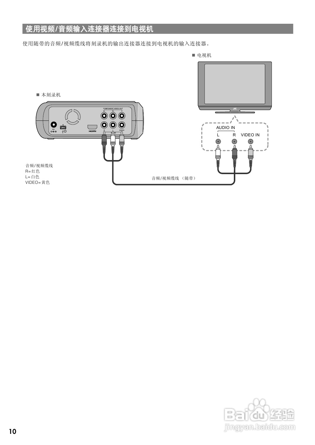 胜利CU-VD40AA DVD刻录机使用说明书:[2]