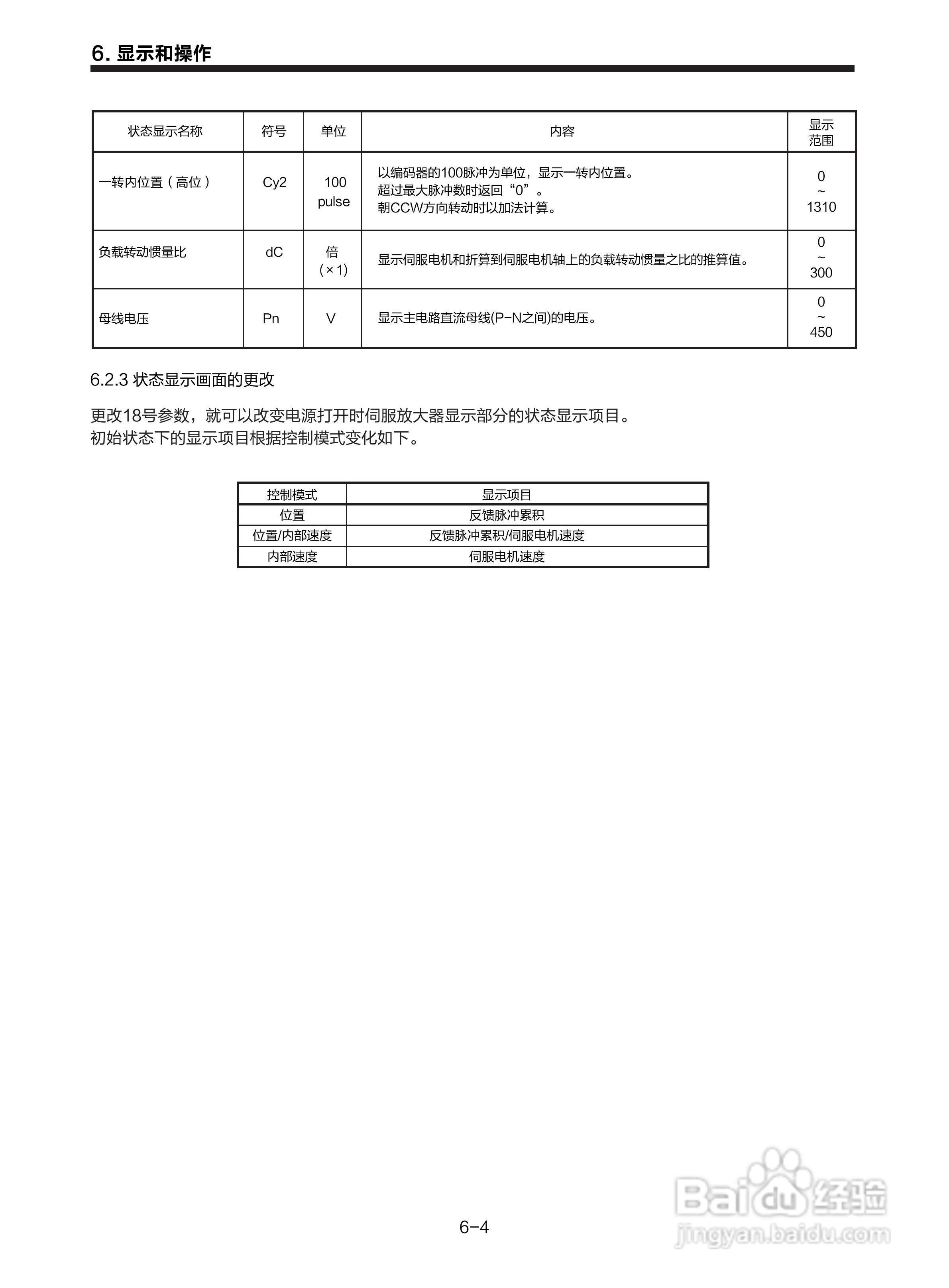 三菱 MR-E-□A-KH003 MR-E-□AG-KH003通用交流伺服接:[12]