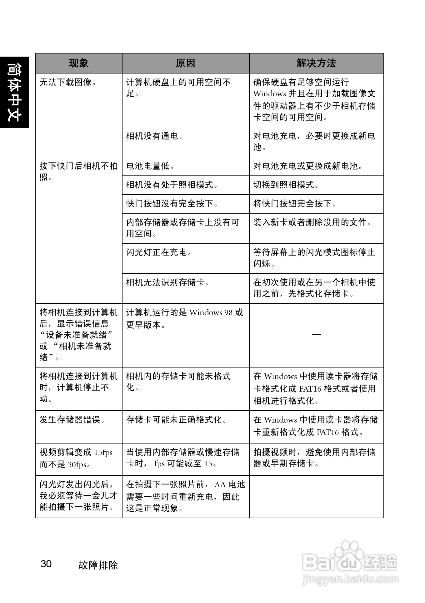 明基DC C1220数码相机使用说明书:[4]