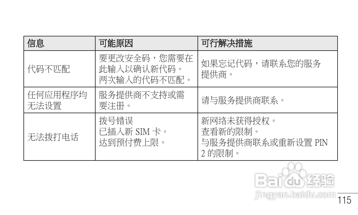 LG P705手机使用说明书:[23]