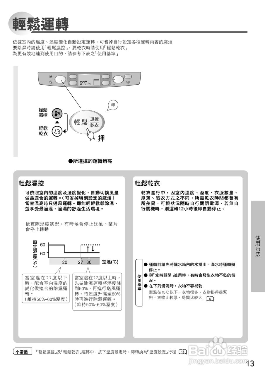 三菱MJ-E100WX型除湿机使用说明书:[2]