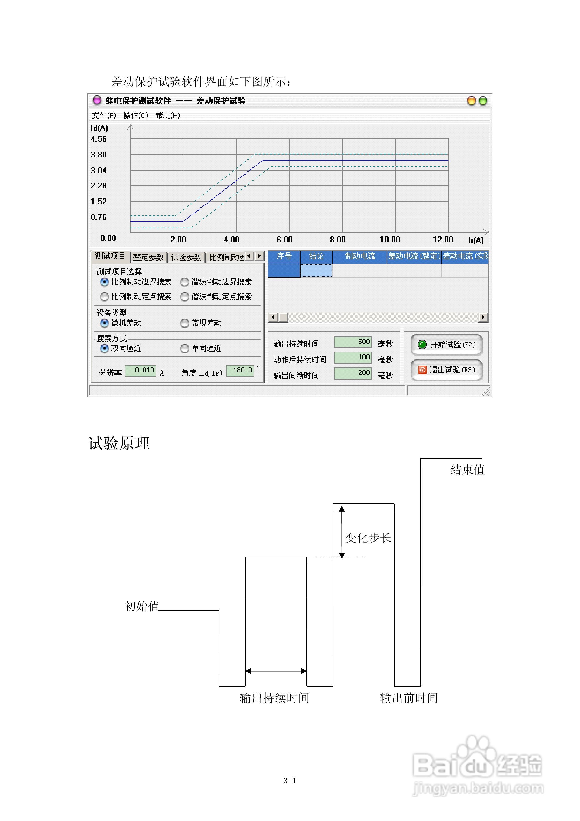 DMWJ-3微机继电保护测试仪使用说明书:[4]