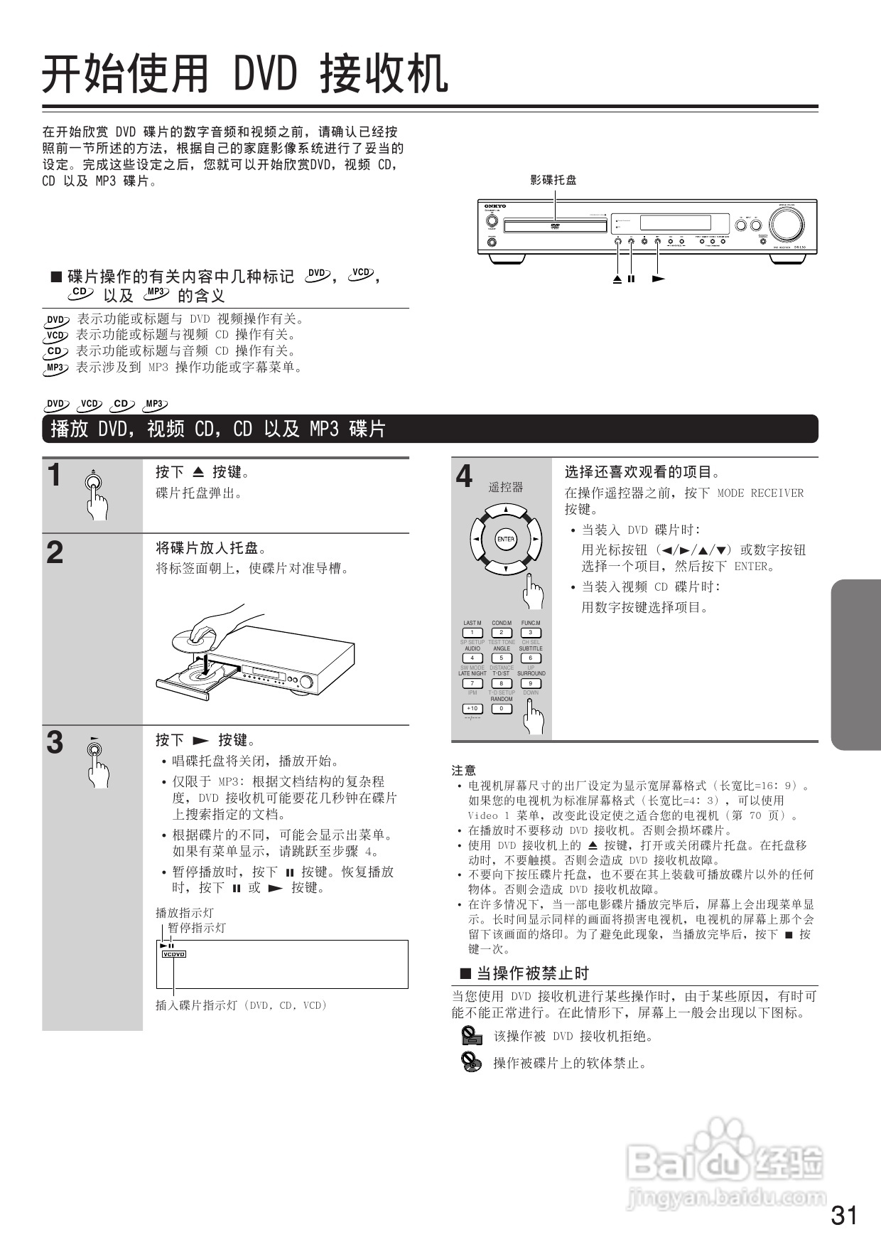 安桥DVD接收机DR-L50型使用说明书:[2]