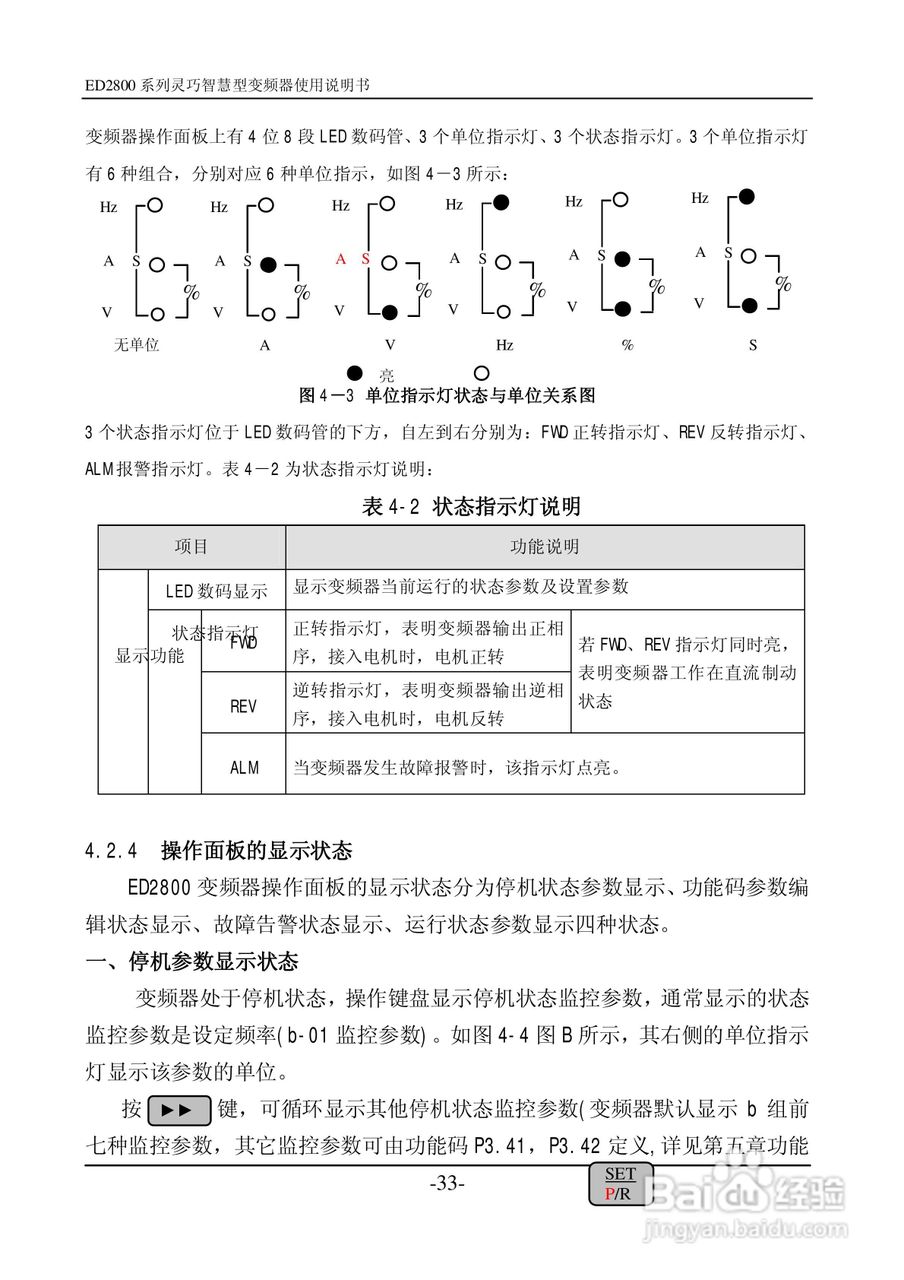 易驱ED2800-4T0022M变频器说明书:[4]