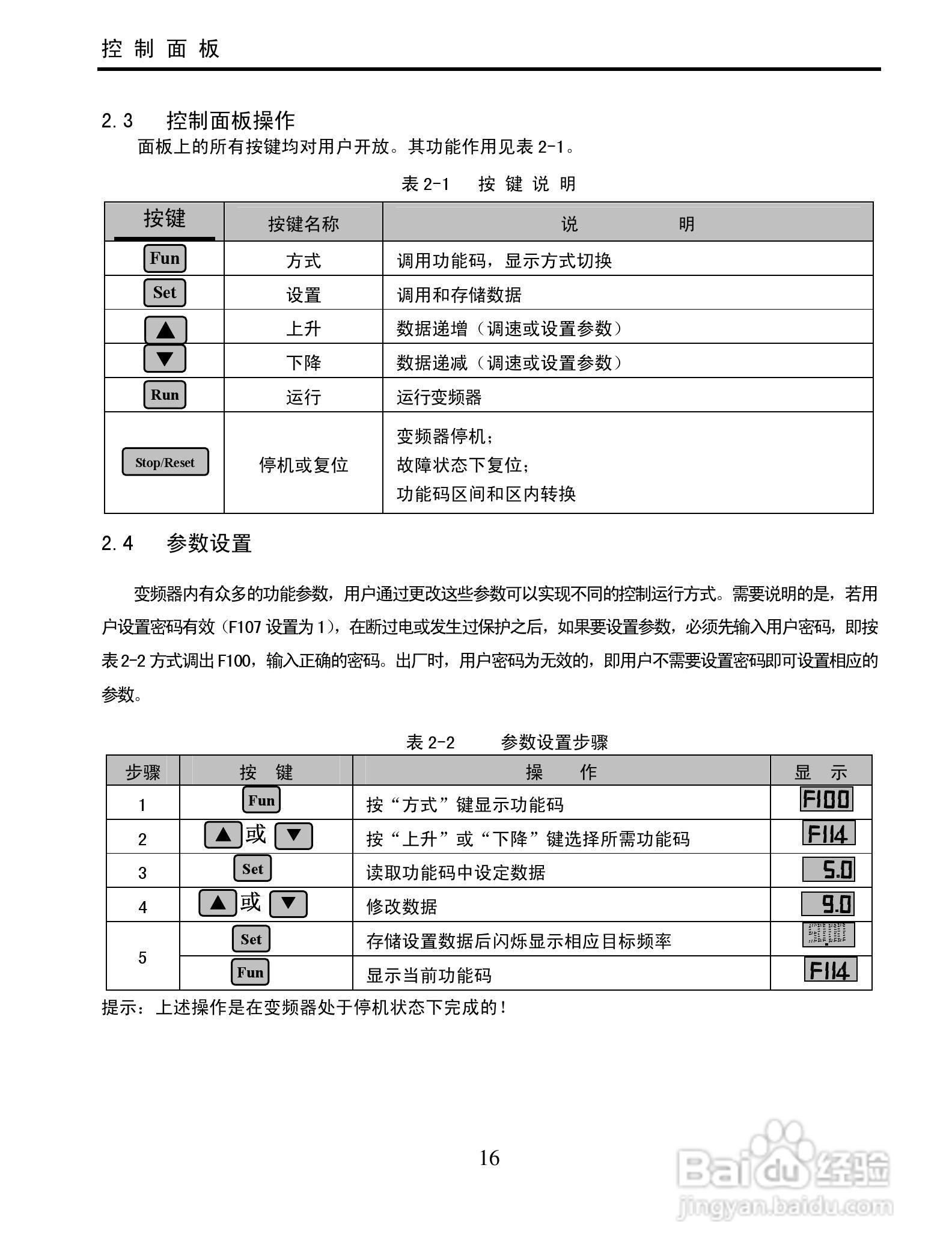 南大傲拓 NA-IVT100G系列通用变频器操作说明书:[2]