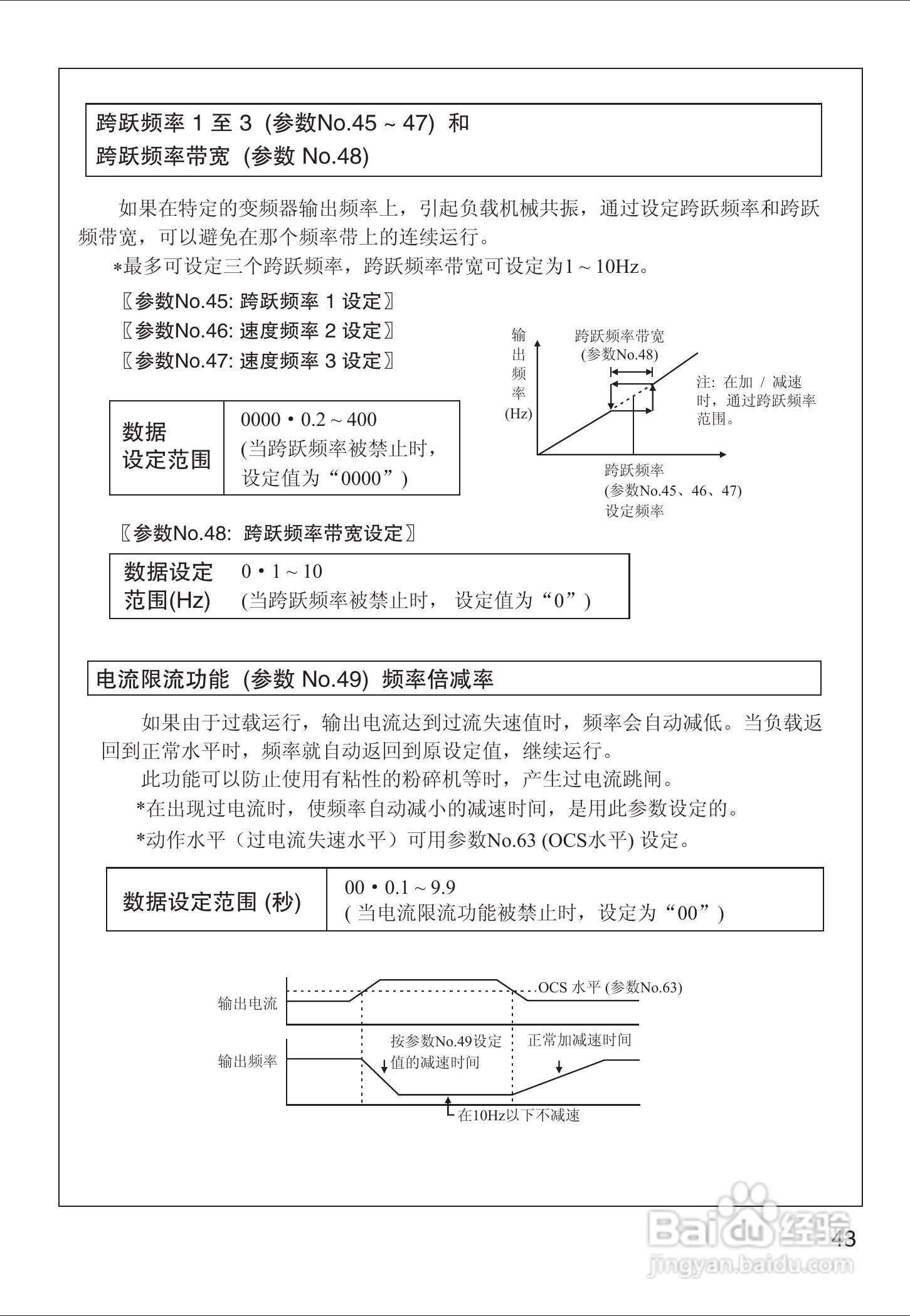 VF-8Z变频器使用手册:[5]