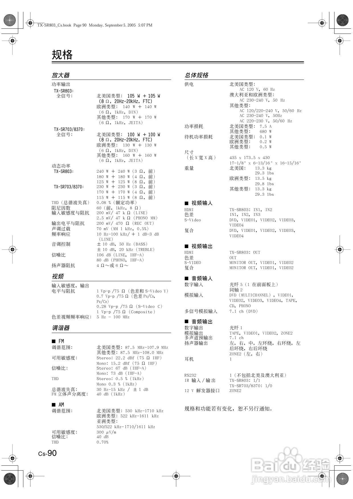 安桥AV接收机TX-SR703型使用说明书:[5]