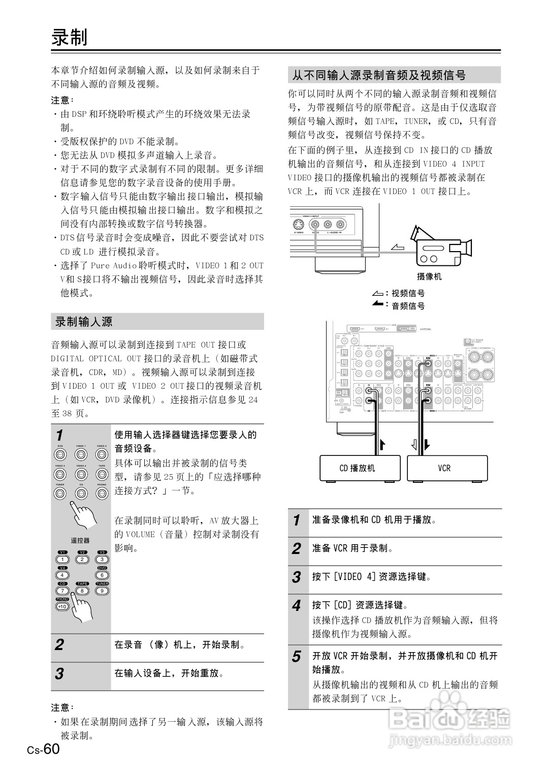 安桥AV放大机TX-SR804型使用说明书:[3]