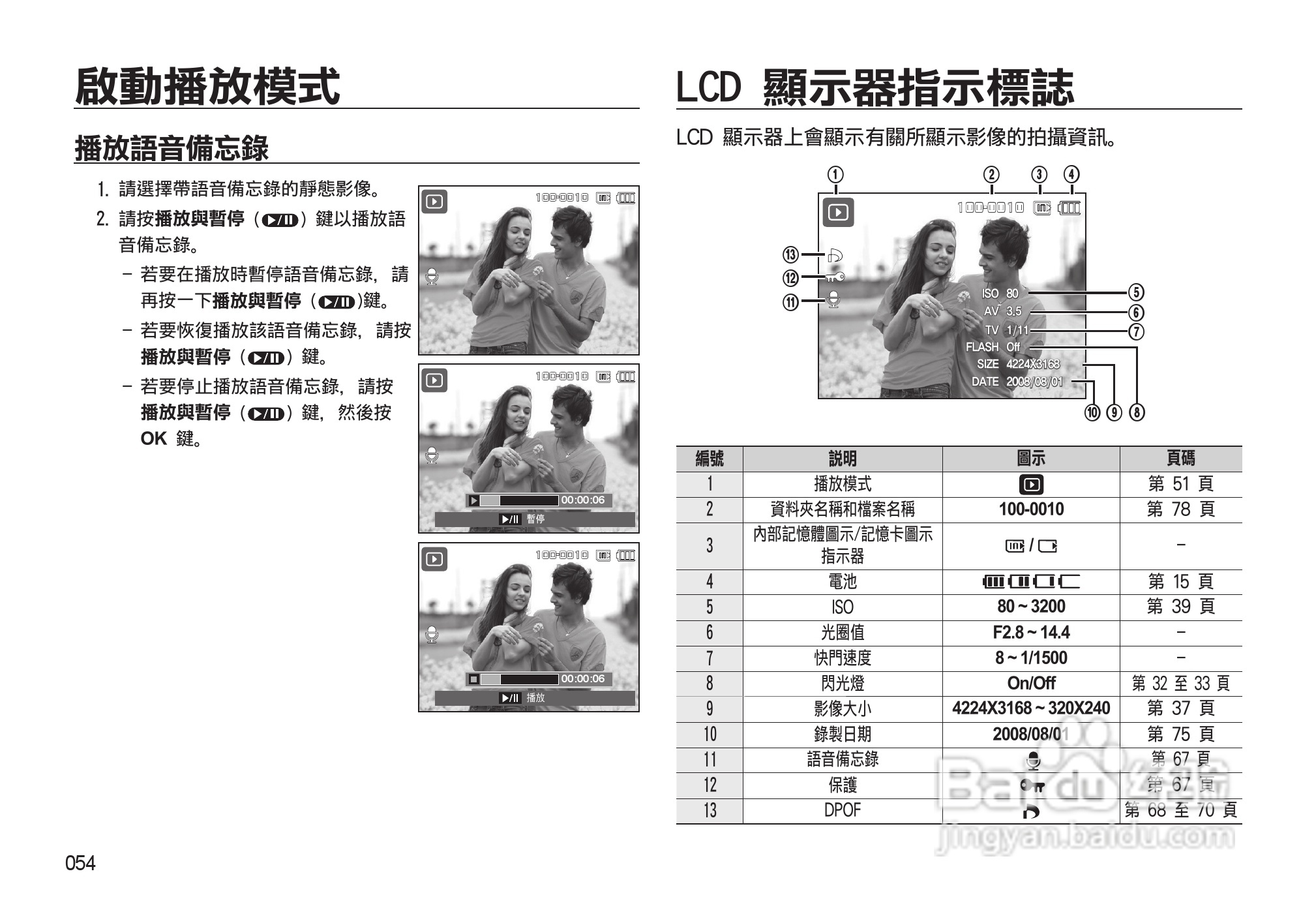 三星L310W数码相机使用说明书:[6]