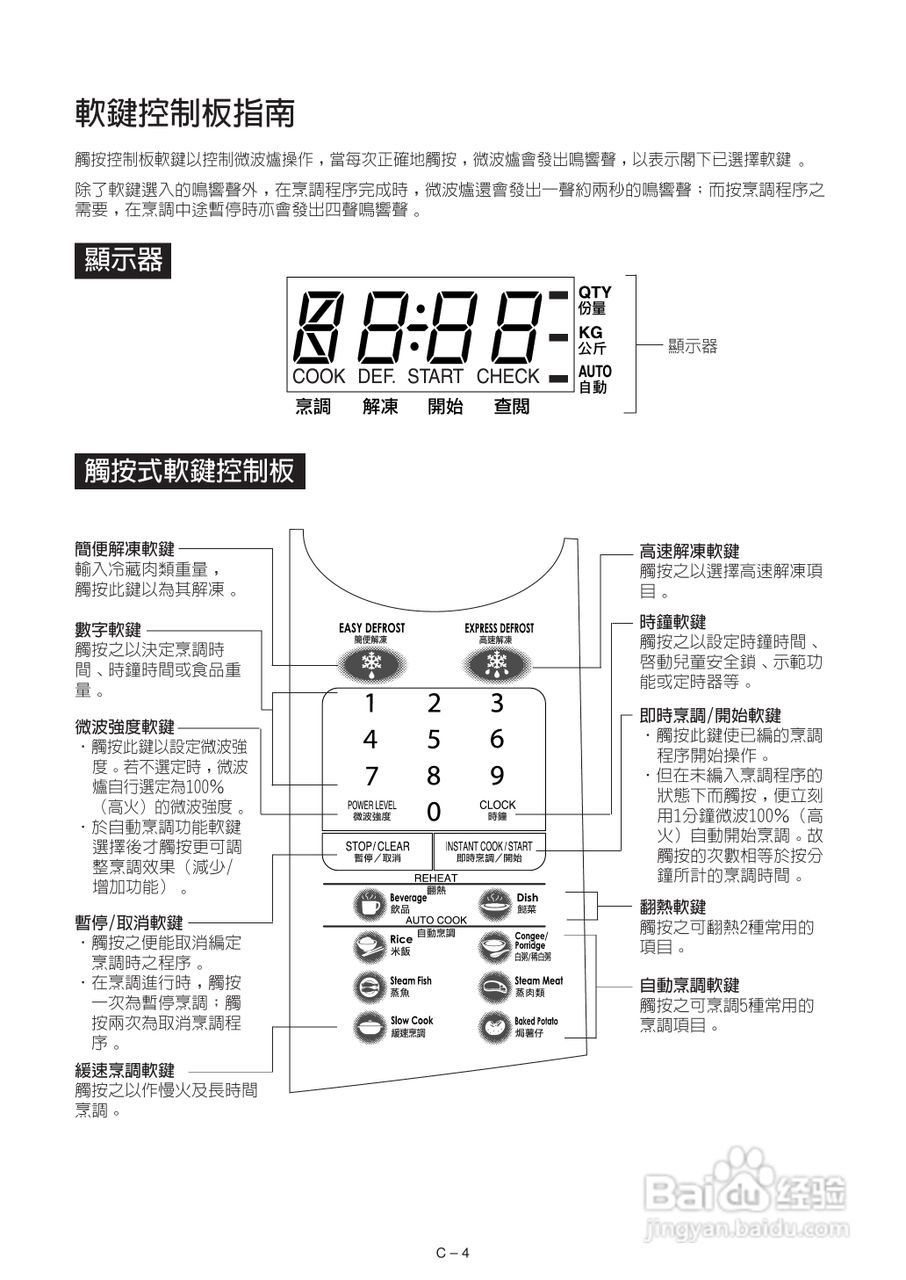 声宝R-362K(S)型微波炉说明书:[1]