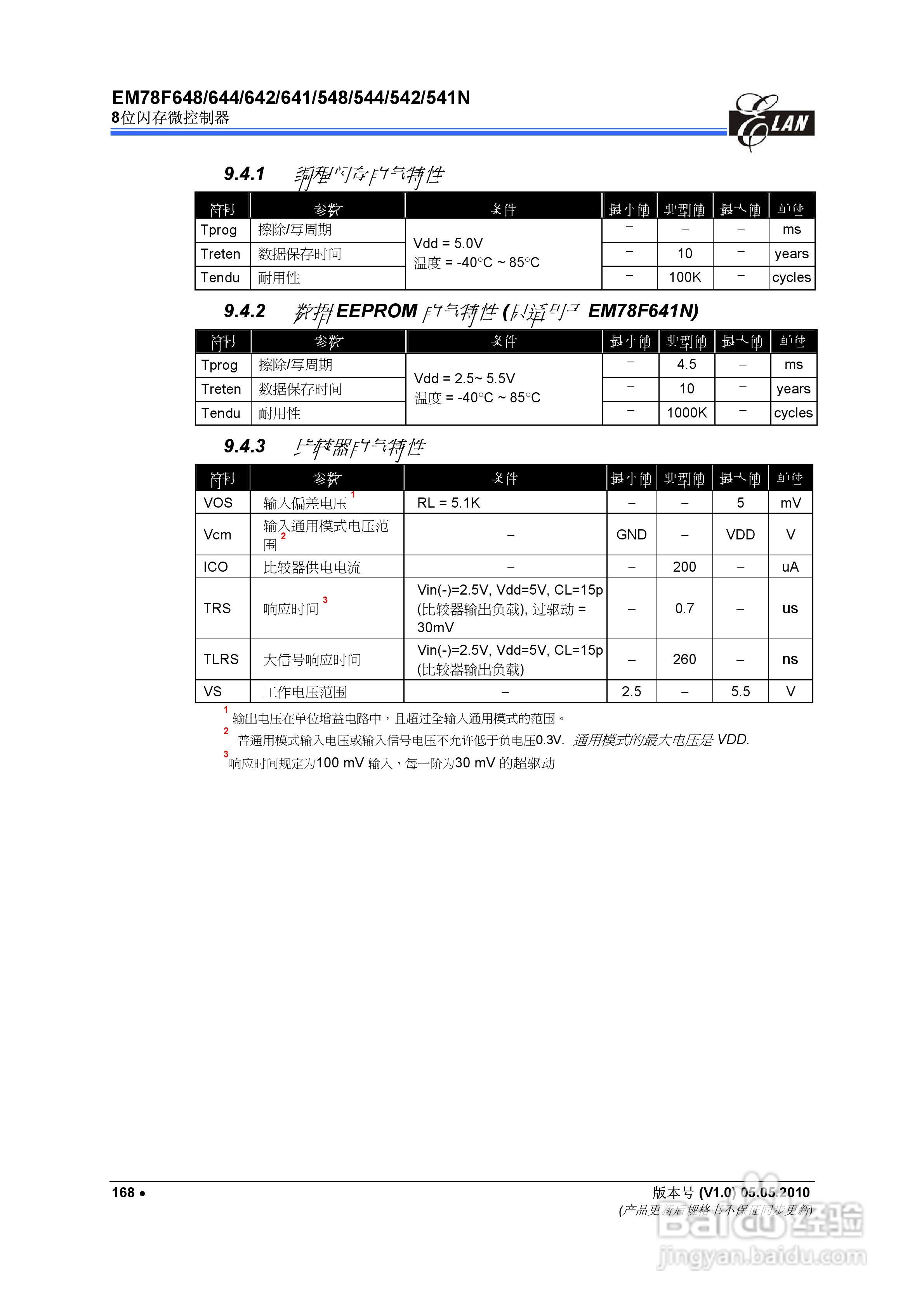 EM78F 8位闪存微控制器说明书:[18]