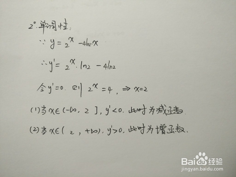 用导数画函数y=2^x-(4ln2)x的图像