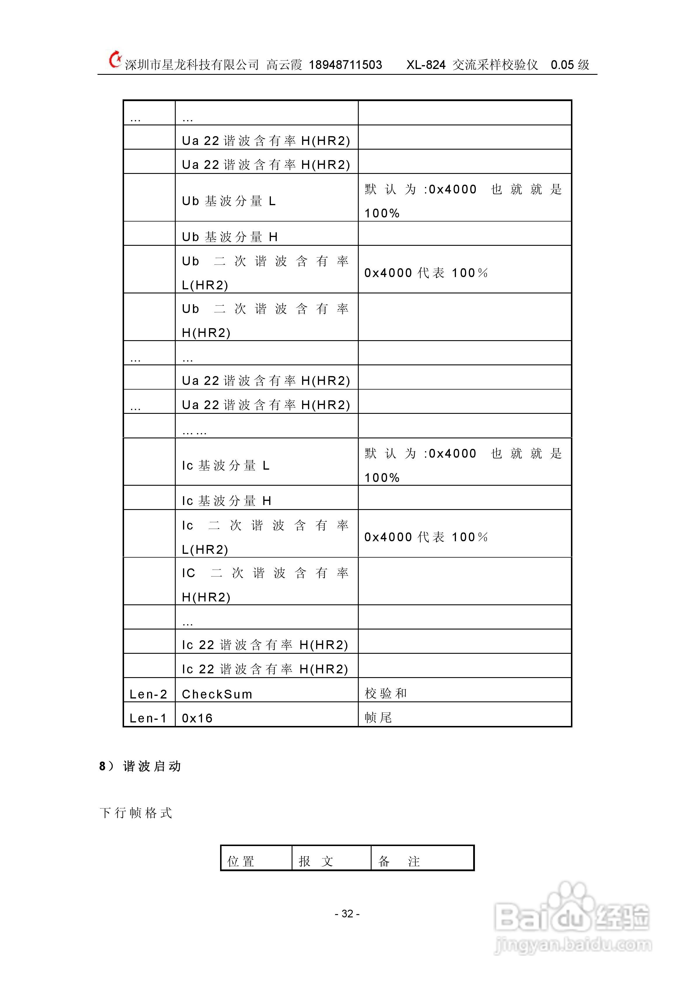 XL824交流采样校验仪说明书:[4]