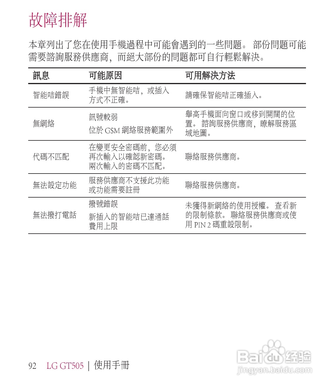 LG GT505手机使用说明书:[10]