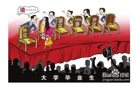 大学生职业地图怎么画