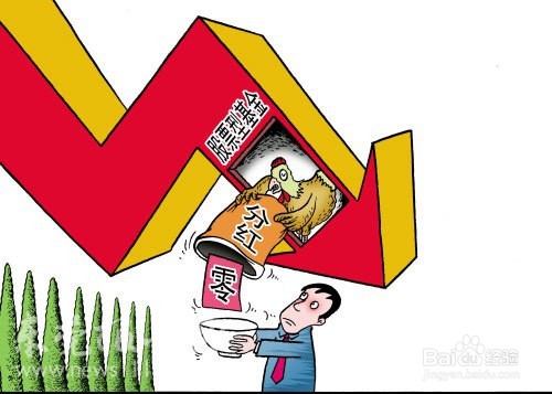 基金是怎么分类的