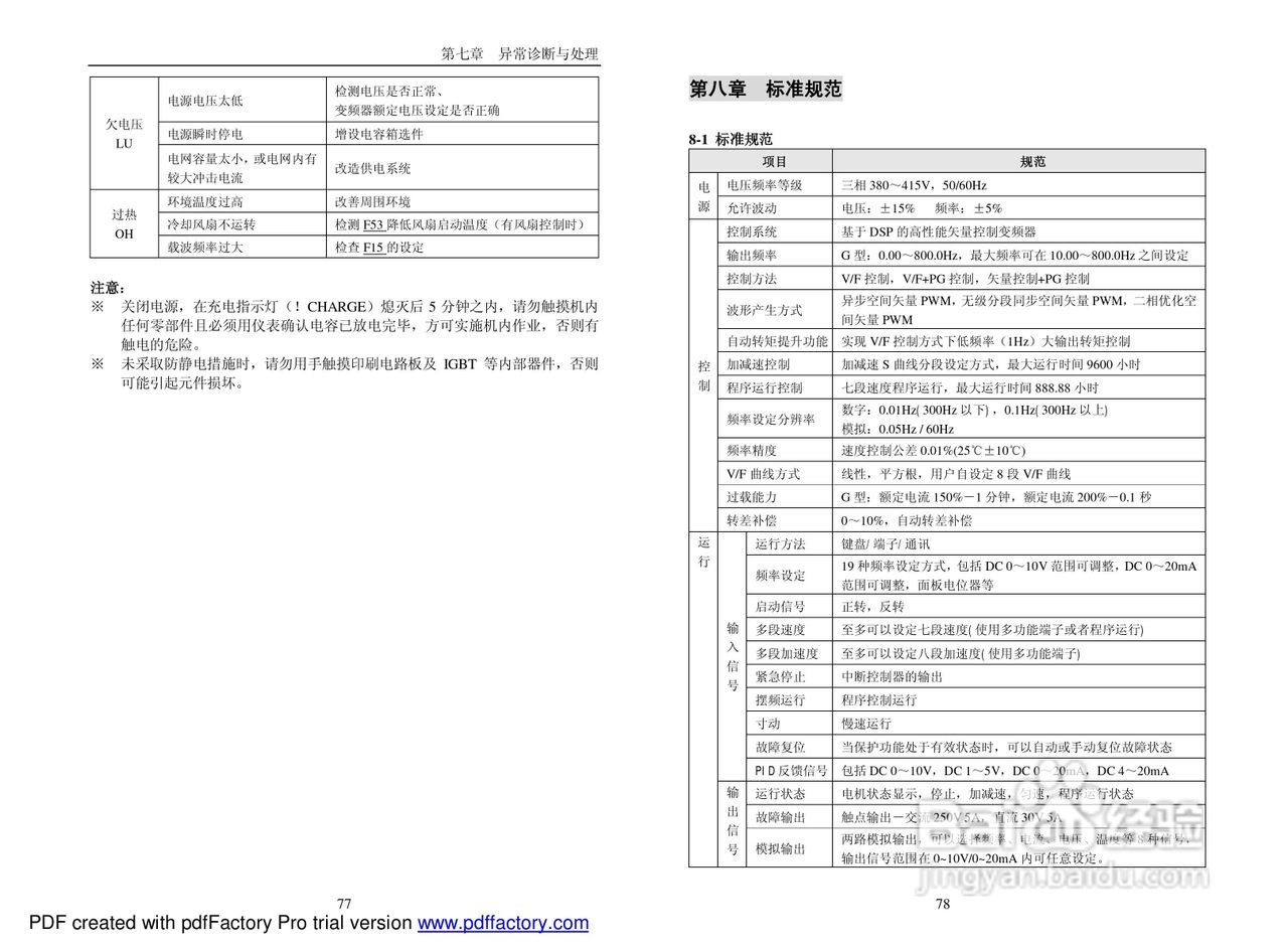 PI7660“顺”系列变频器说明书:[4]
