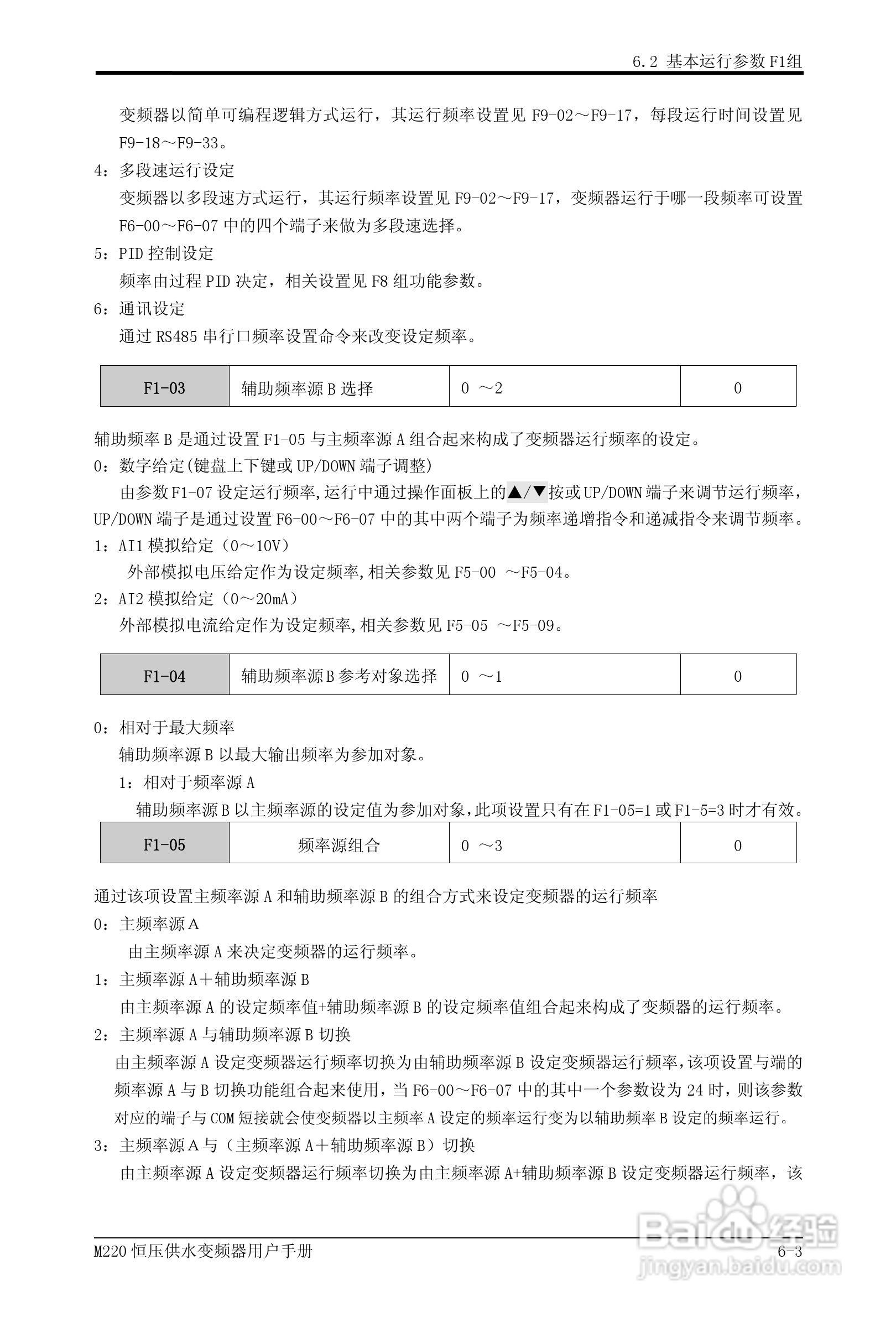 易驱M220-4T0930FPVER0M00变频器使用说明书:[5]