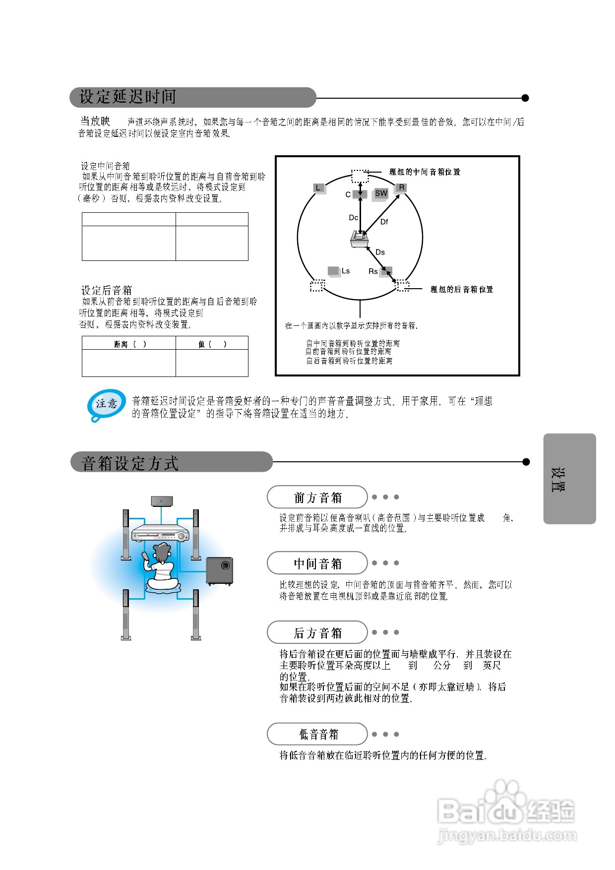 三星HT-DM580T家庭影院使用说明书:[2]