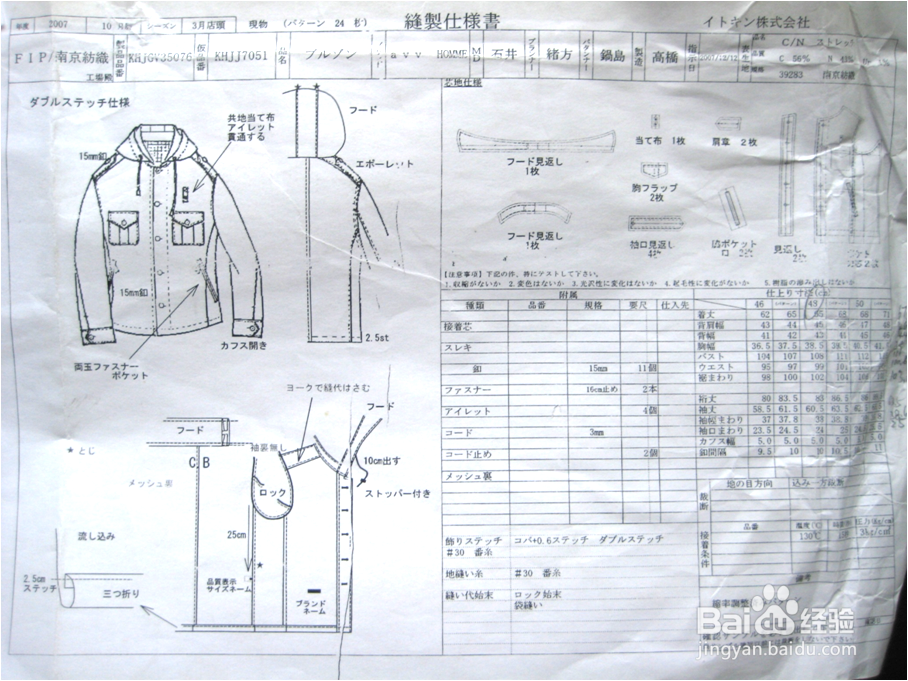 服装工艺图纸阅读及生产工艺流程