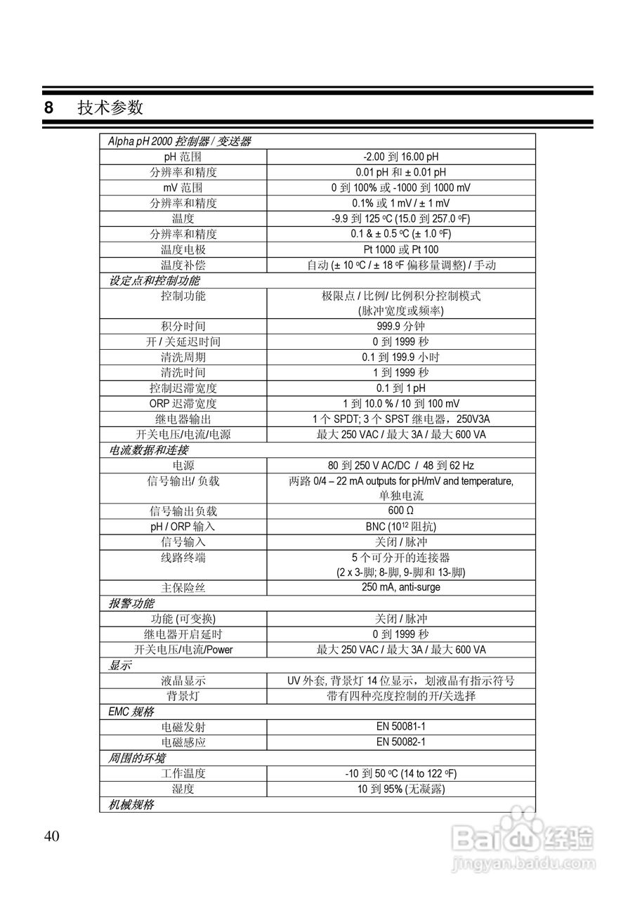αlpha-pH2000 pH/ORP 控制器/变送器使用说明书:[4]