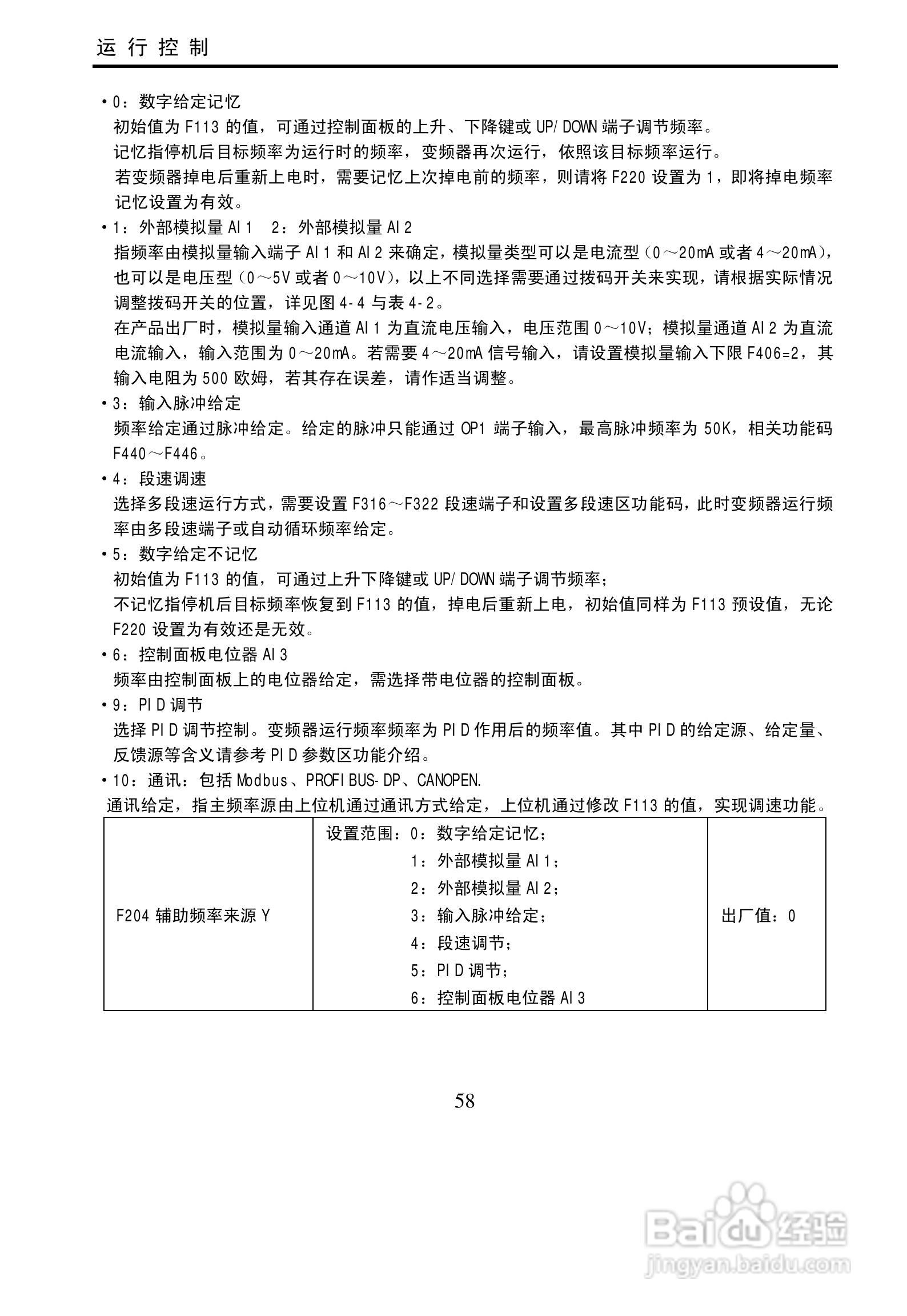 欧瑞传动E3000-0900T3变频器使用说明书:[6]