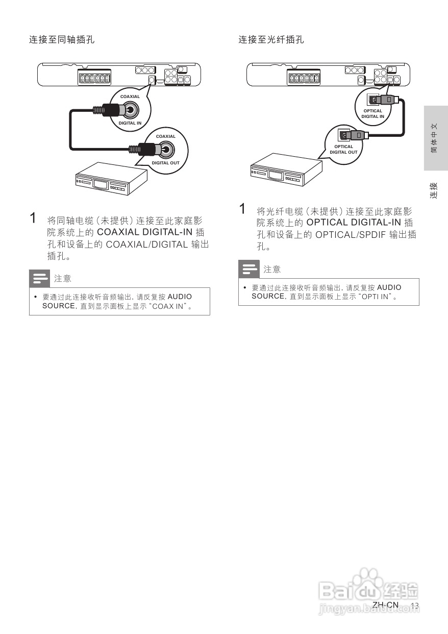 Philip飞利浦HTS3378家庭影院说明书:[1]