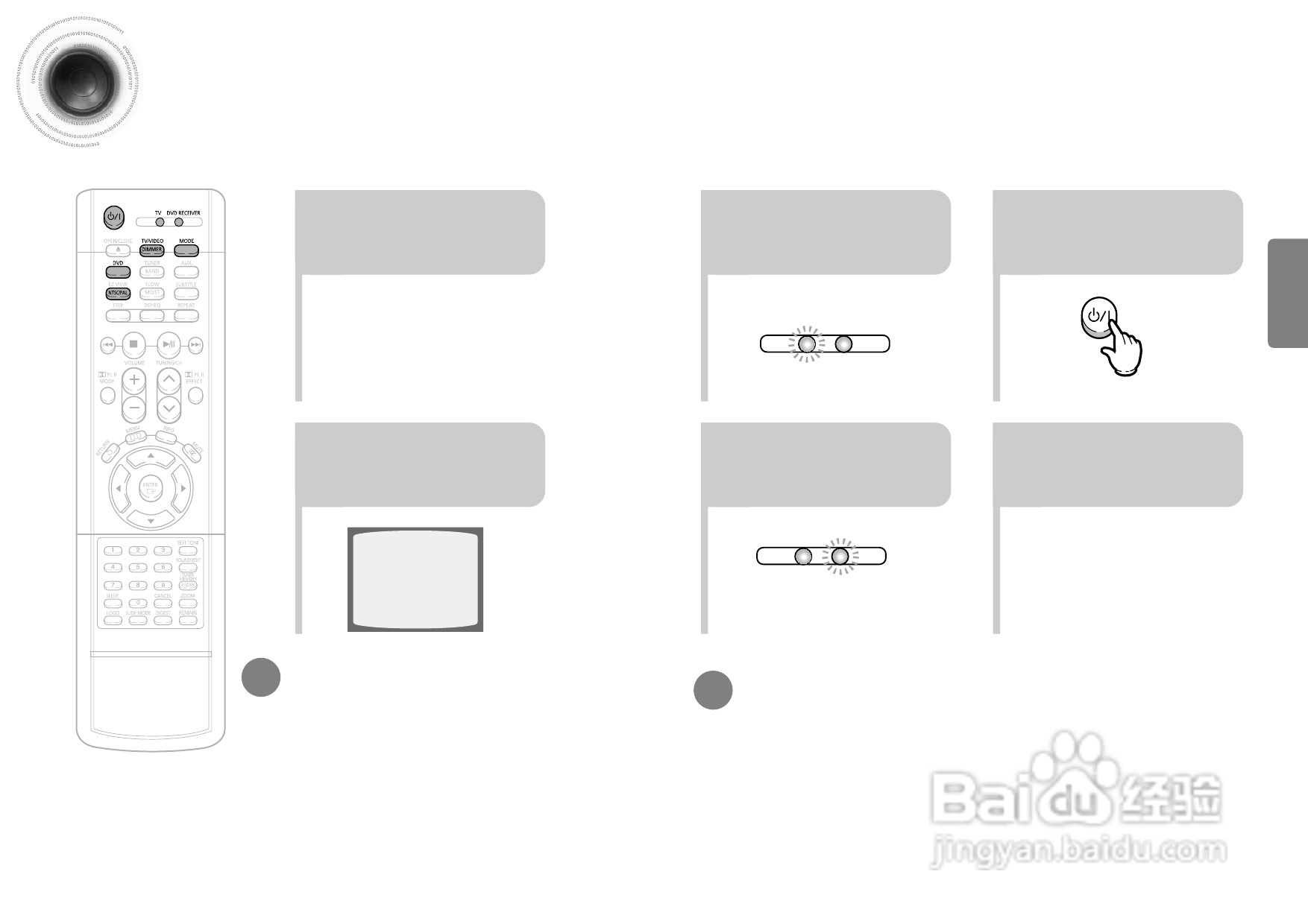 三星HT-DS700家庭影院使用说明书:[1]
