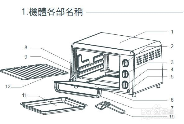 奇美EV-18A0AK电烤箱使用说明书：[1]
