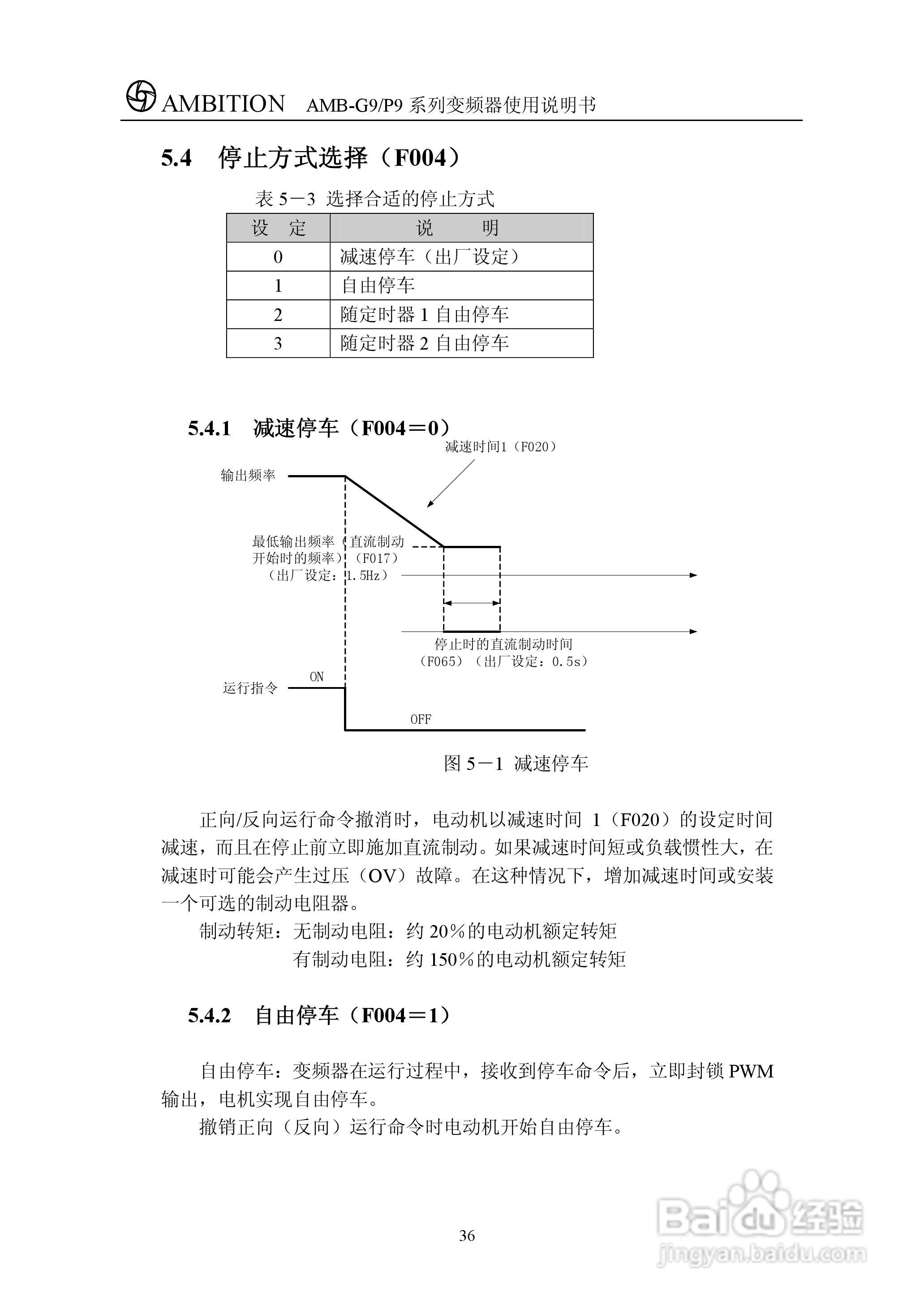 AMBG9/P9系列变频器使用说明书:[5]